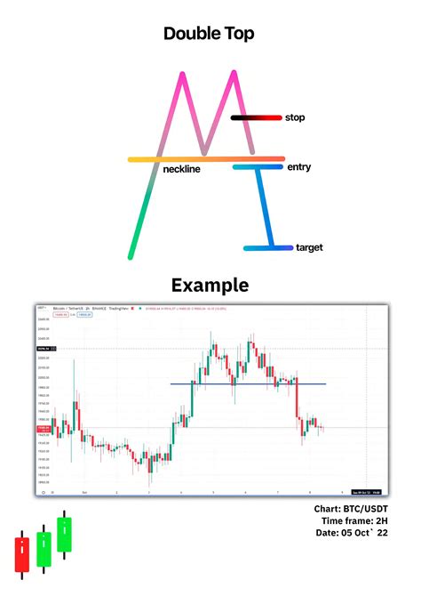 Simple Trading Book Etsy