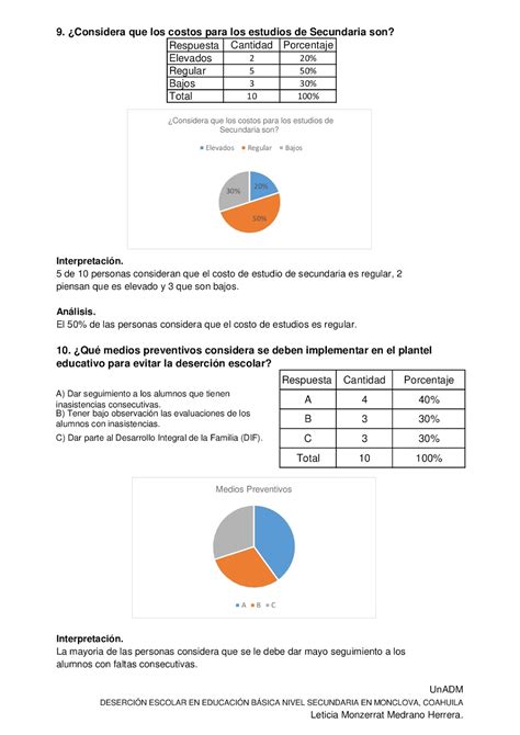 Unidad 3 Sesión 7 Actividad 2 Aplicación de encuesta y análisis de