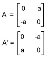 Skew Symmetric Matrix In Discrete Mathematics Javatpoint