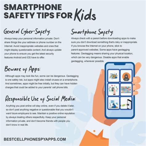 Smartphone Safety Tips For Kids by Best Cell Phone Spy Apps - Issuu