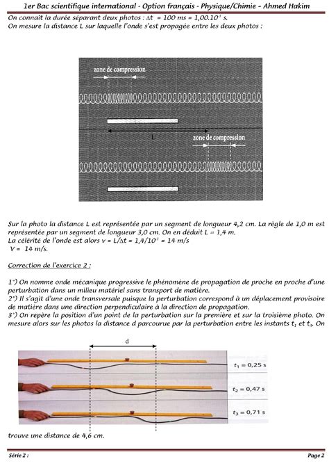 Les Ondes M Caniques Progressives P Riodiques Exercices Corrig S