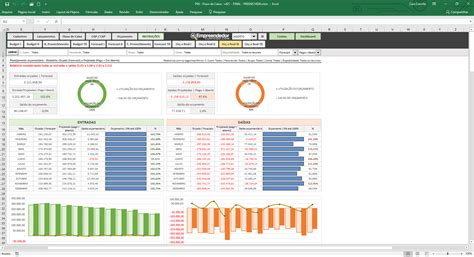 Modelos De Planilha De Fluxo De Caixa