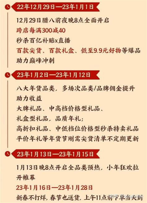 2023年京东年货节活动什么时候开始？京东年货节省钱玩法攻略（持续更新） 知乎