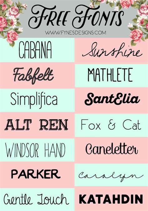 20 Best Collection Of Free Downloadable Fonts Free Fo - vrogue.co