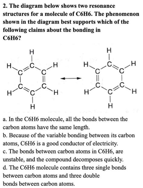 Solved 2. The diagram below shows two resonance structures | Chegg.com