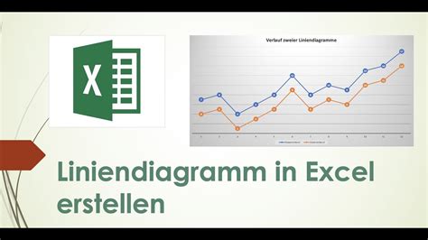 Liniendiagramm In Excel Erstellen YouTube