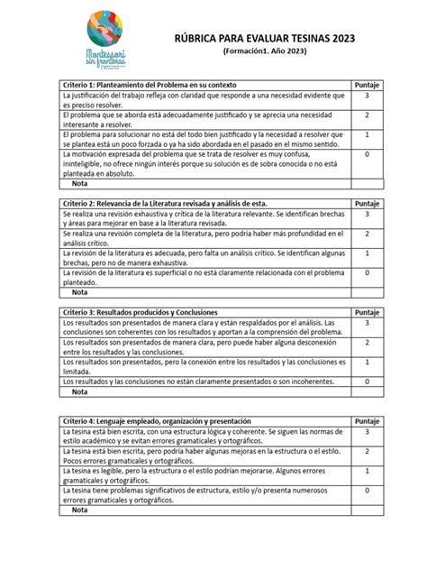 RÃ Brica Para Evaluar Tesinas Form1 2023 Pdf Comunicación Humana