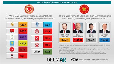 Av Bel In Acka Niran On Twitter Ata Ttifak N N Oy Oran