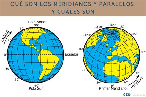 Meridianos y paralelos qué son cuáles son para qué sirven y