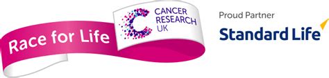 Find An Event Race For Life Cancer Research UK