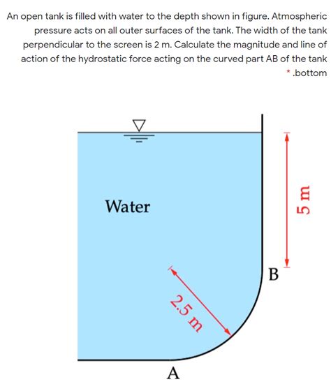 Solved An Open Tank Is Filled With Water To The Depth Shown Chegg