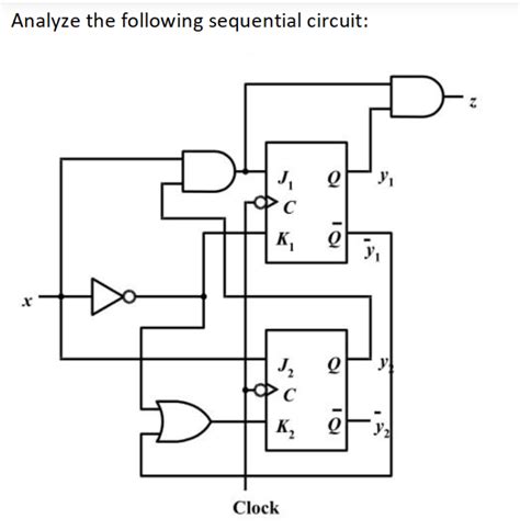 Solved Analyze The Following Sequential Circuit TO Clock Chegg