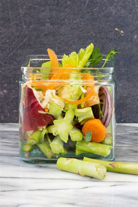 Food Trends Artofit