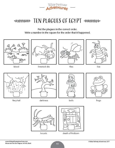 10 Plagues Worksheet Ten Plagues Worksheet