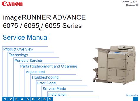 CANON ImageRUNNER ADVANCE 6075 6065 6055 Series Service Manual And