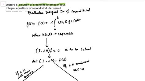 Lecture Integral Equations Fredholm Alternative Theorem I Youtube