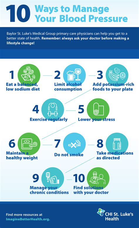 Ways To Manage Your Blood Pressure St Luke S Health St Luke S