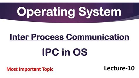 What Is Inter Process Communication In Operating System Lec 10 What