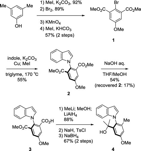 Table From A Divergent Approach To The Diastereoselective Synthesis