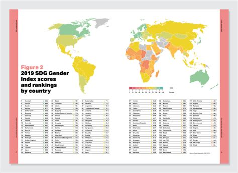 Here Are The 10 Best Countries For Women Report