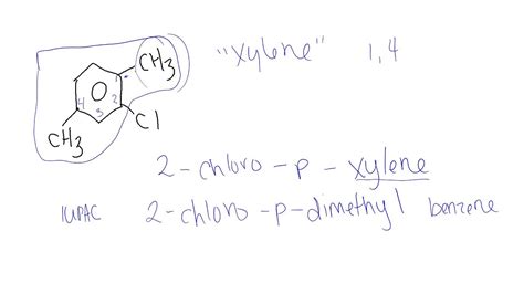 Naming And Drawing Aromatic Hydrocarbons Youtube