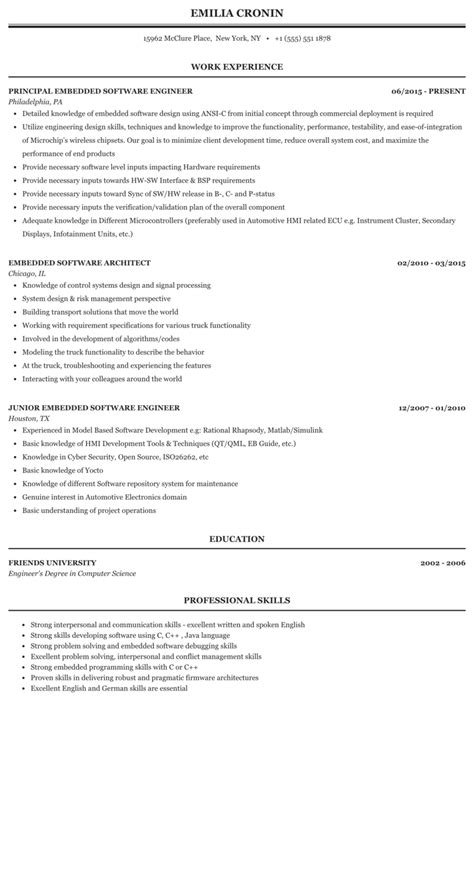 Intermediate Senior FPGA Designer Support Technique