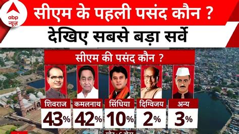 Mp Abp News C Voter Opinion Poll सीएम के पहली पसंद कौन देखिए सबसे