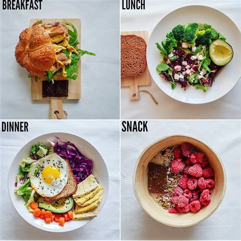 Here Are Five What I Eat In A Day Meal Plan Ideas Follow