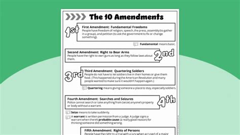 Free Bill Of Rights Worksheet Bundle