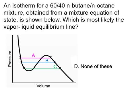 Using A Cubic Eos To Determine Vapor Liquid Equilibrium Conceptest And