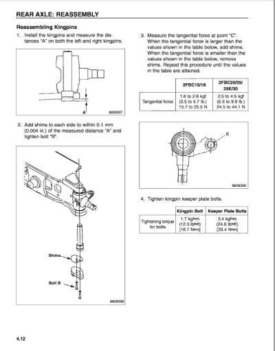 Mitsubishi 2fbc15 2fbc18 2fbc20 Forklift Service Manual