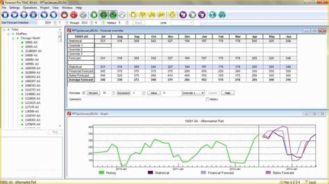 Demand Forecasting Excel Templates