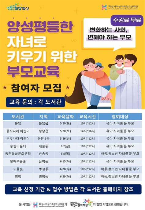 화성시여성비전센터 양성 평등한 자녀로 키우기 위한 부모 교육 운영