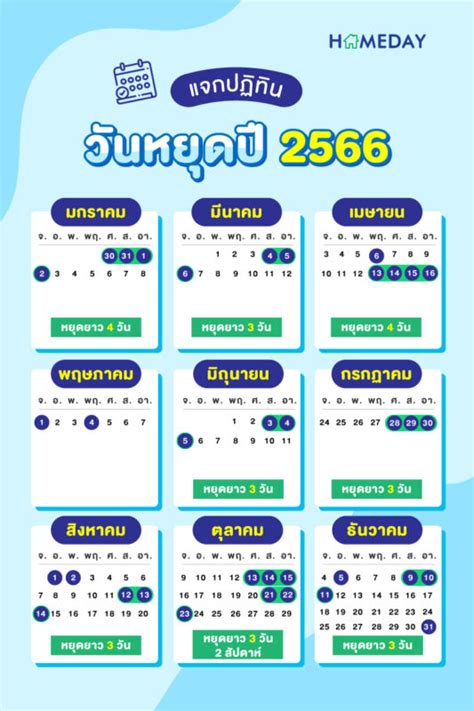 ฤกษ์แต่งงานตามวันเดือนปีเกิด 2568 หาฤกษ์แต่งงานยังไงดี