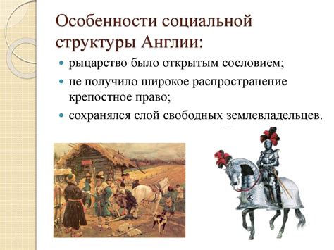 Политическое устройство Англии - online presentation