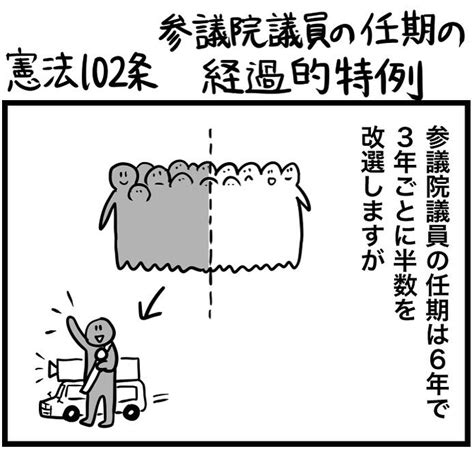 100日くらいで理解できる憲法入門 第101条 〔参議院成立前の国会〕 」なすこの漫画