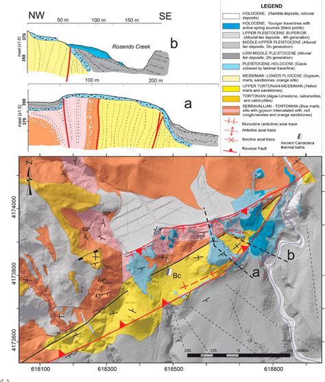 Figure 2 From Analysis Of A Travertine System Controlled By The