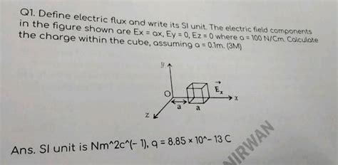 Q Define Electric Flux And Write Its Si Unit The Electric Field Compon