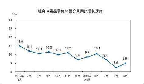 70城最新房价来了：63城上涨，这座“非著名”城市连续杀入前三甲