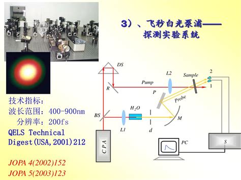 PPT 飞秒时间分辨光谱技术 及超快光子学新材料研究 PowerPoint Presentation ID 5195757