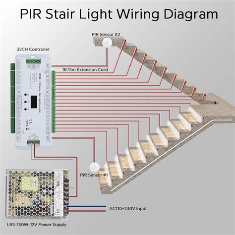 Ch Es Pir Sensor Stair Light Controller Human Body Infrared