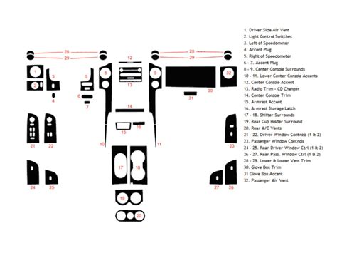 2004 Ford F 150 Dash Kits Custom 2004 Ford F 150 Dash Kit