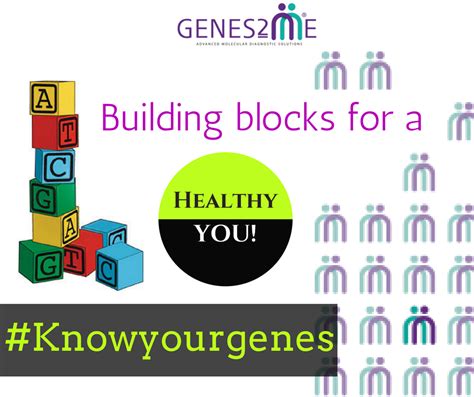 Your Genes Building Blocks For A Healthy Future Knowyourgenes Check