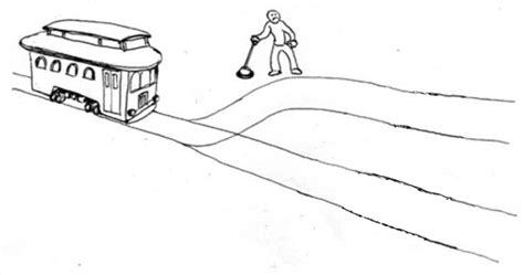 Trolley Problem Meme Template | Flyer Template