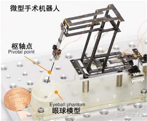 超轻便高精度！nature子刊封面：哈佛大学等研发的微型手术机器人 知乎