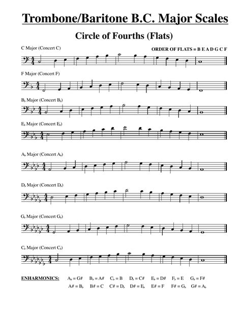 Trombone Baritone B C Major Scale Chart Download Printable Pdf Templateroller