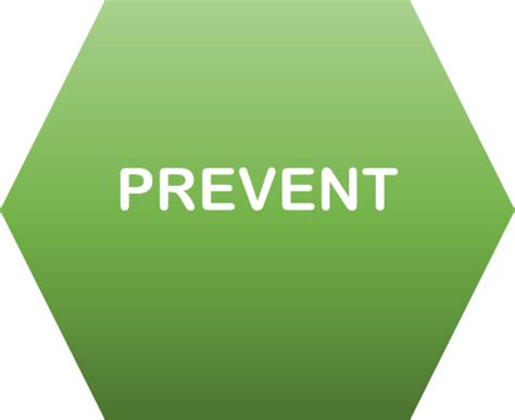 Ravensthorpe Primary School - Prevent