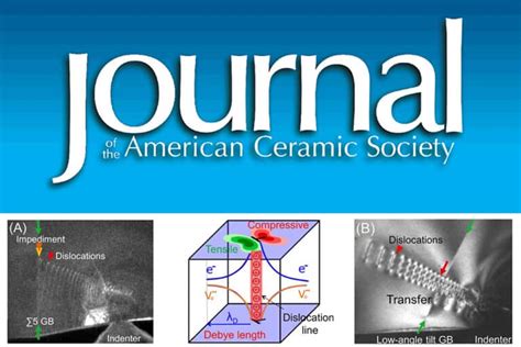 Acers Journals Open Call For Special Issue Submissions On