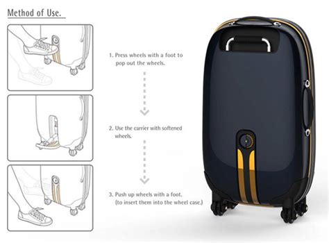 Balance Wheel Carrier Five Wheels Suitcase Design Swan