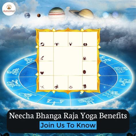 Neecha Bhanga Raja Yoga Know Its Meaning And Benefits Raja Yoga